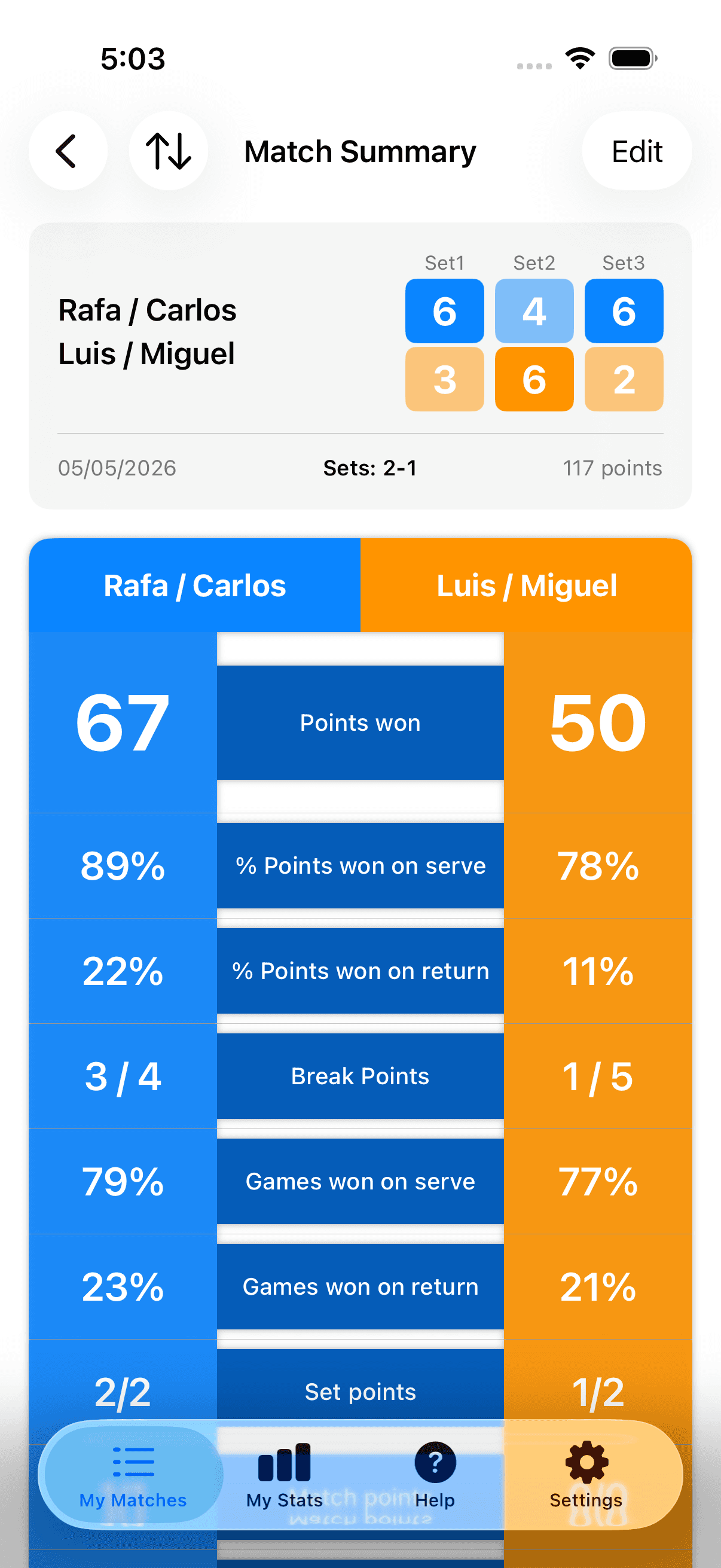 Deep Match Stats